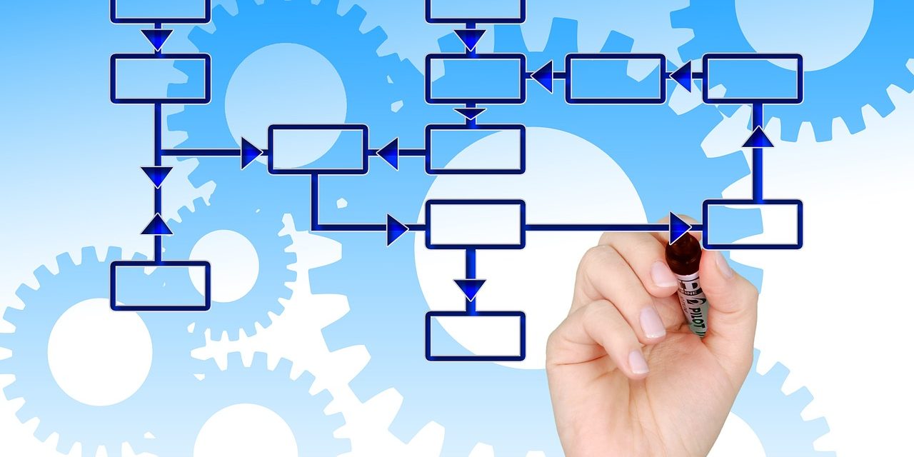 mark-995567_1280 logisitics for the holidays